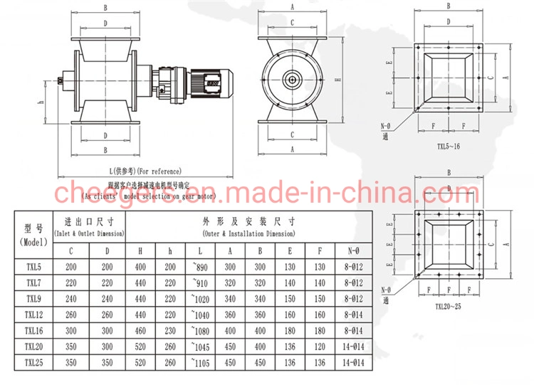 Bulk Material Transport Airlock Feeder Airlock Rotary Impeller Feeder