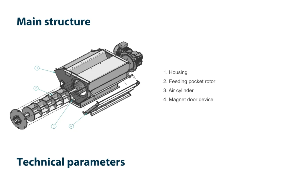 Wheat, Paddy, Rice, Corn, Soybean etc. Grain Material Variable Frequency Impeller Feeder with Magnet for Grinder